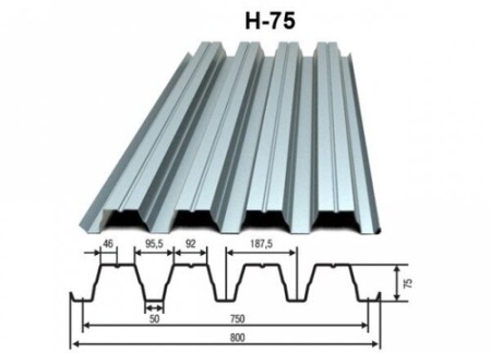 Профнастил Н75R 0,65 Zn (0,8х5,5 м) Склад фото в интернет-магазине Новый Квартал Саранск