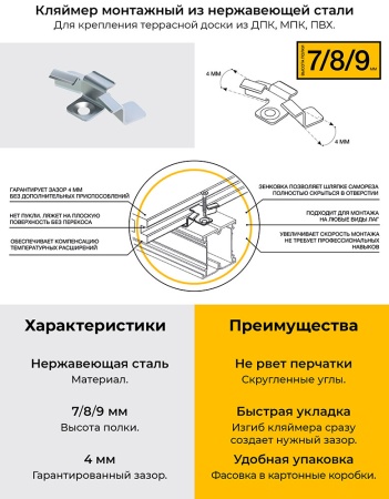 Кляймер монтажный Unodeck 8мм, шт